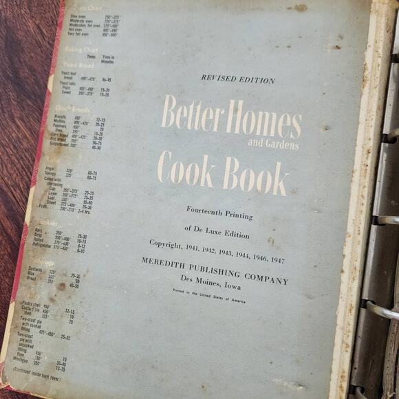 Better Homes and Gardens Classic Red and White Checker Binder Cookbook, 1947 - Picture 2 of 6